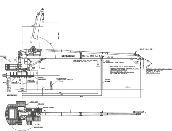Stiff Boom Cranes - Gambar 6