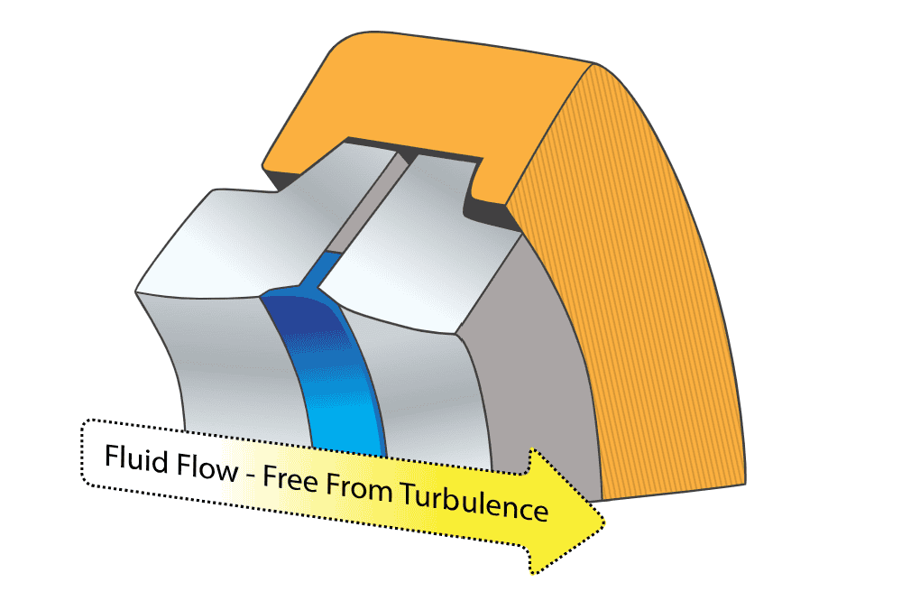 Vector Techlok® Clamp Connector - Gambar 8