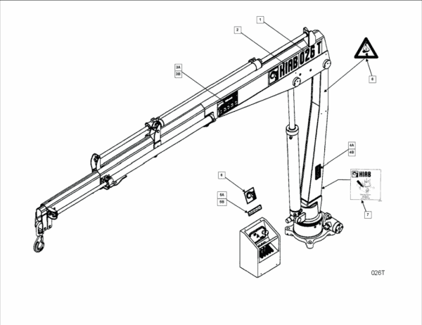 HIAB® T-Cranes (0.9-3.3 tm) - Gambar 8