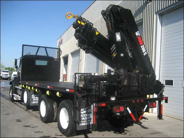 HIAB CLX Series (6-40 tm) - Gambar 7